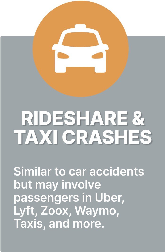 Graphic illustrating types of rideshare and taxi accidents with a car icon